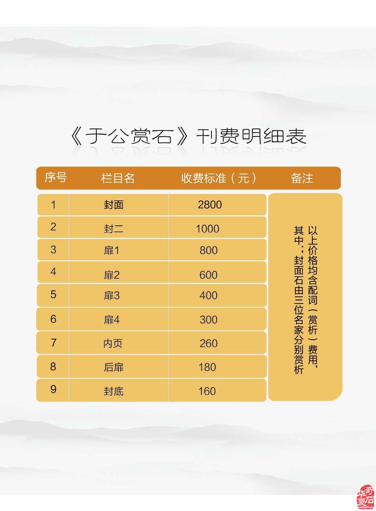 《于公賞石》跟蹤報道豫冀石界互動交流 圖