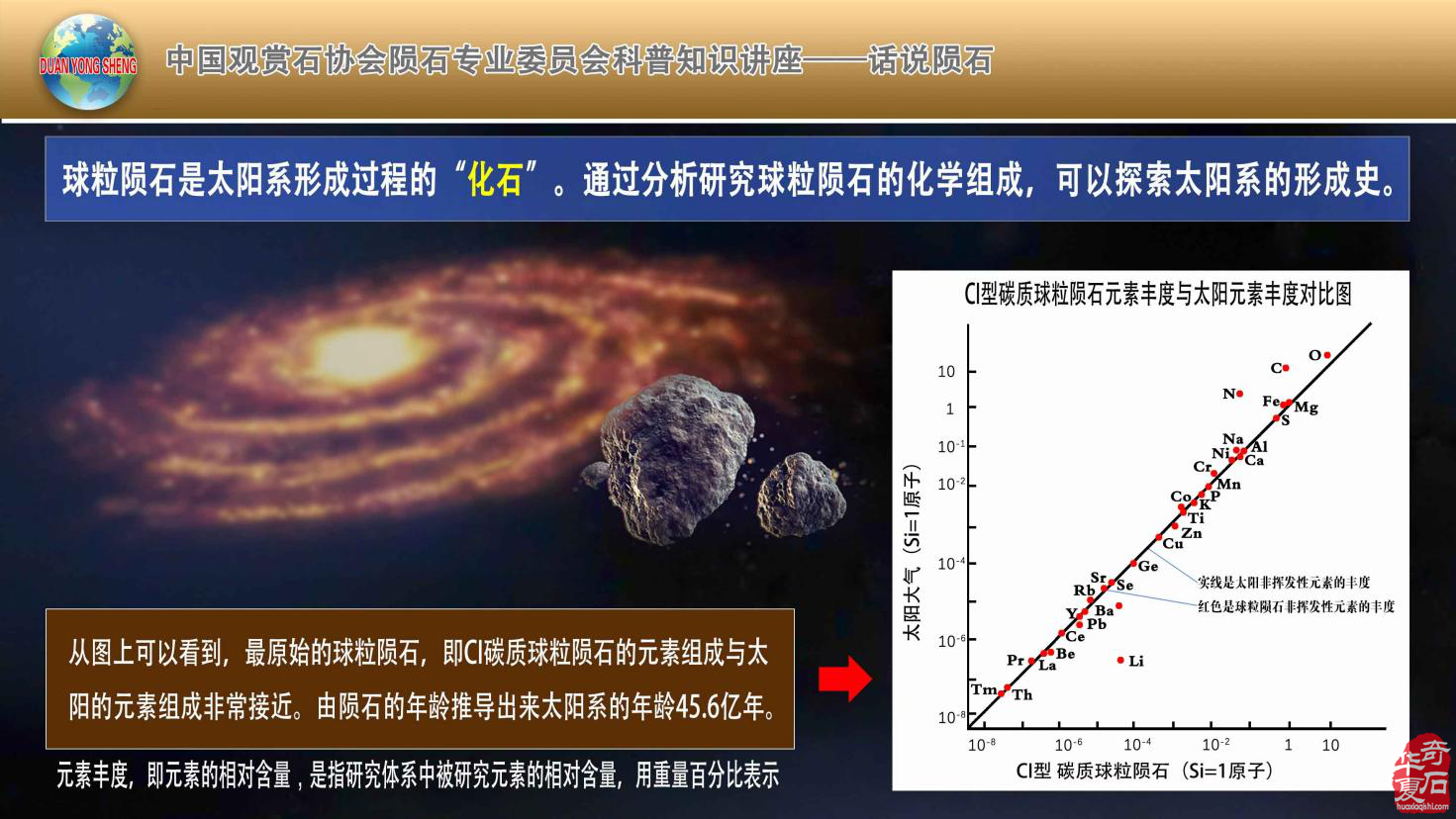 烏倫古湖畔話隕石（組圖）