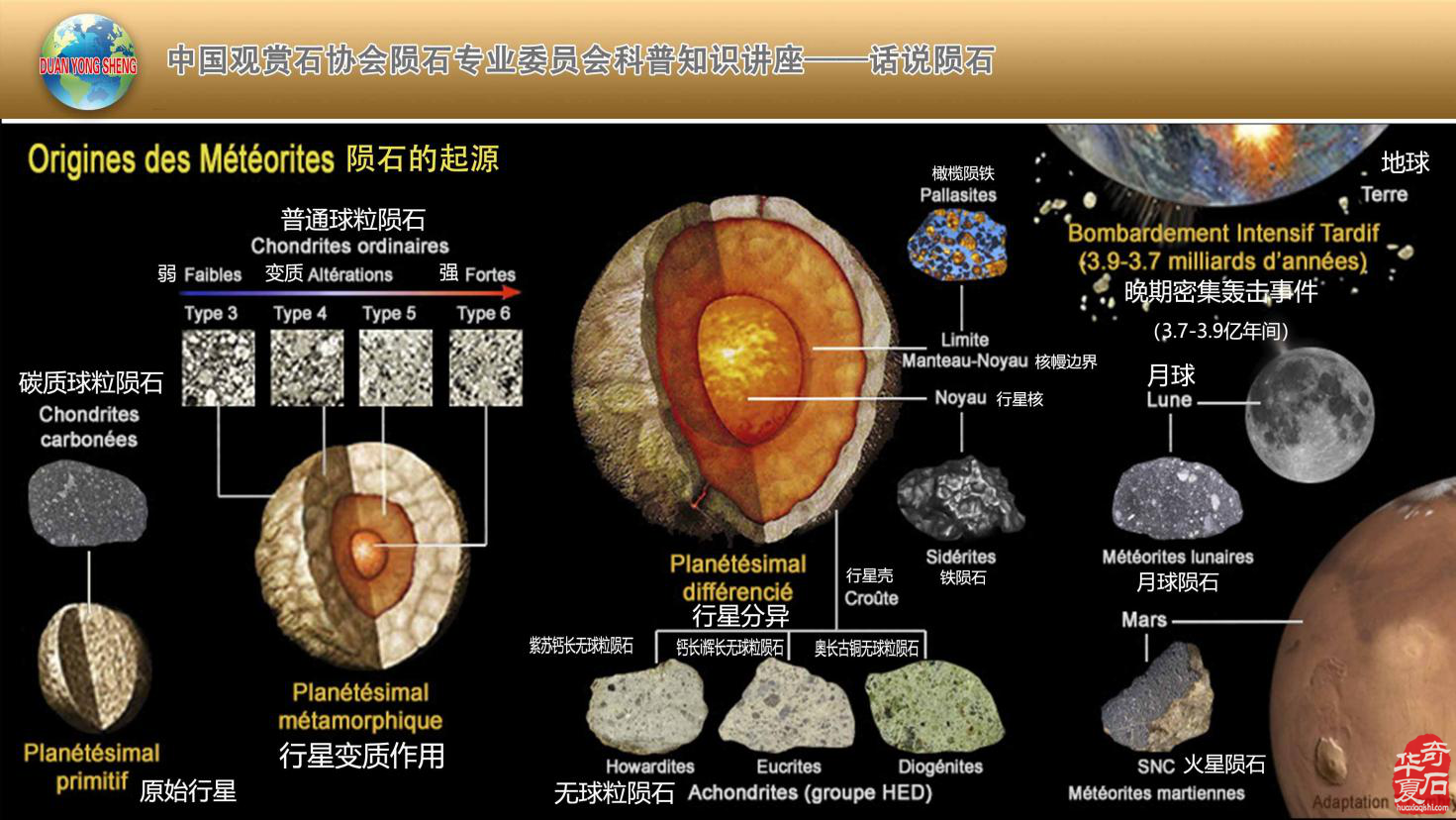 烏倫古湖畔話隕石（組圖）