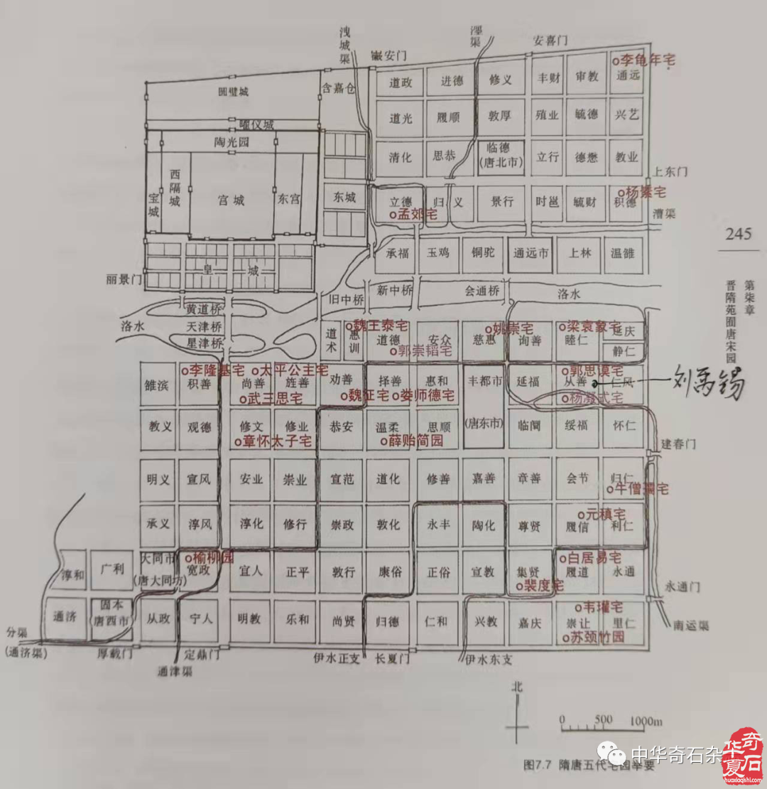 文人與石——白樂天