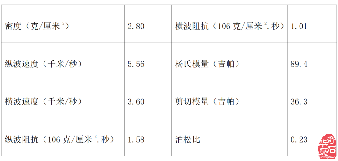 開眼界拓視角 泗濱浮磬話砭石（圖）