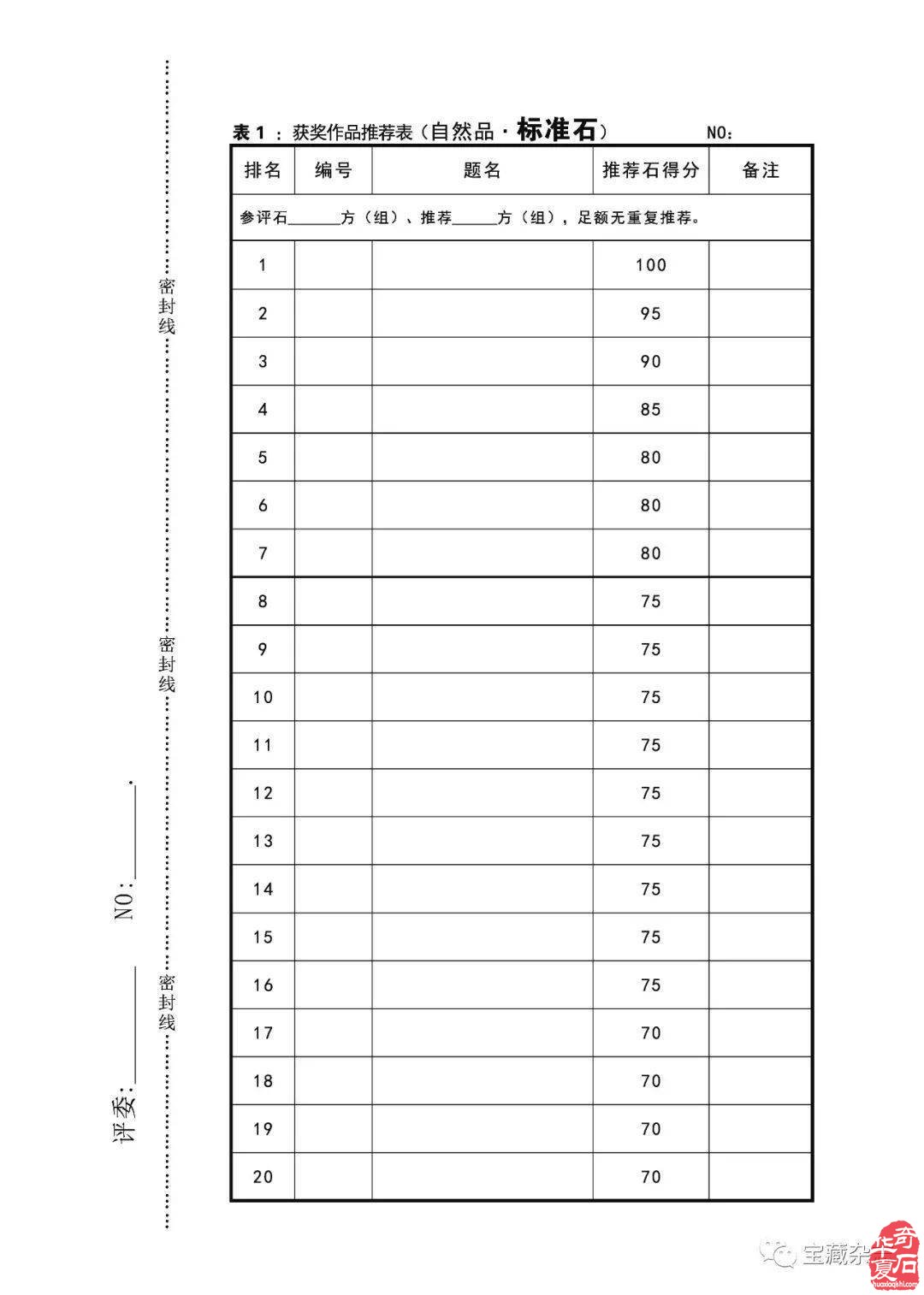 石展賞石作品評獎辦法之創新（圖）